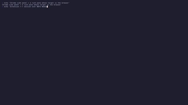 Chrome Extension Browser Automation preview
